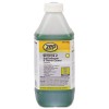 ZPER36001EA