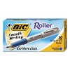 BICGRE11BK