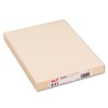 PAC5290